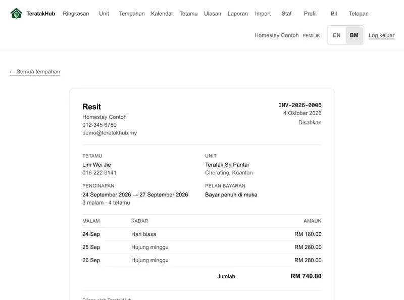 Resit bernombor dengan pecahan kadar setiap malam dan jumlah